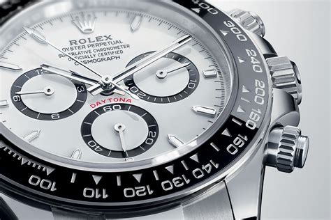 rolex daytona forum|rolex cosmograph daytona 2023 price.